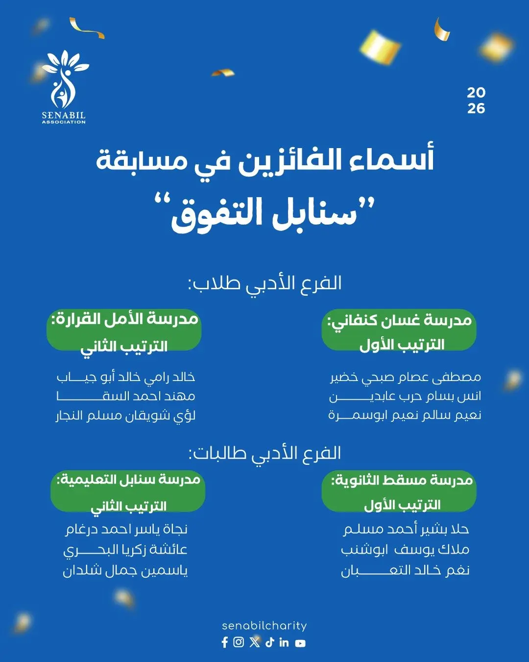 Conclusion of “Sanabel Excellence” Competition and Honoring Winning Schools and Students