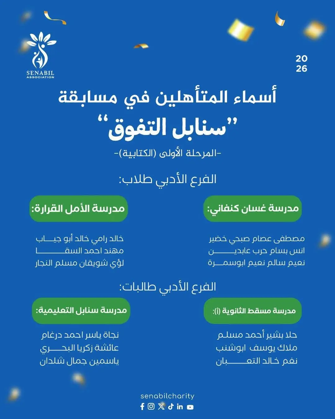 Launch of “Sanabel Excellence” Competition with 512 High School Students Across Gaza