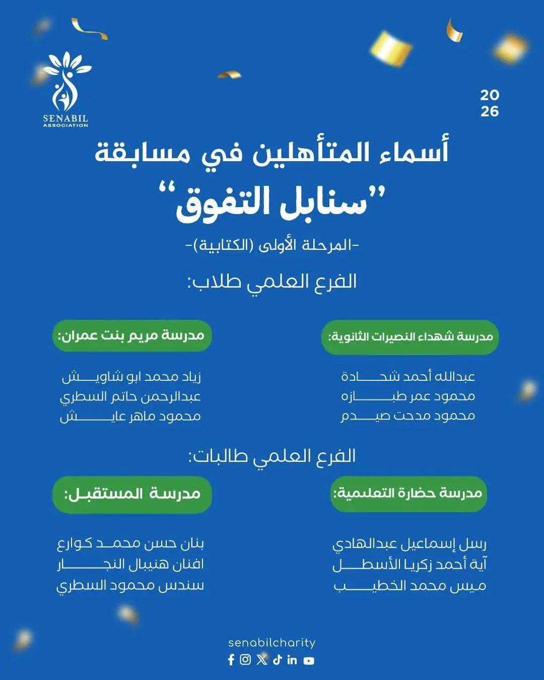 Launch of “Sanabel Excellence” Competition with 512 High School Students Across Gaza